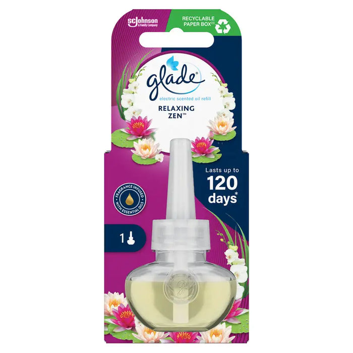 20 ML GLADE ELECTRIC RELAX FILLERS - Ароматизатори<<<Домашни потреби<<<Кухня<<<Praktiker