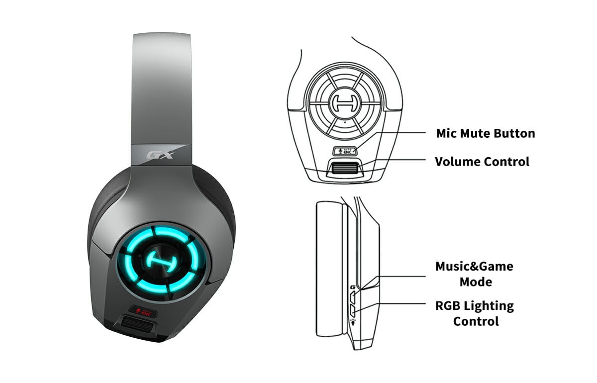 Edifier Headphones GX
