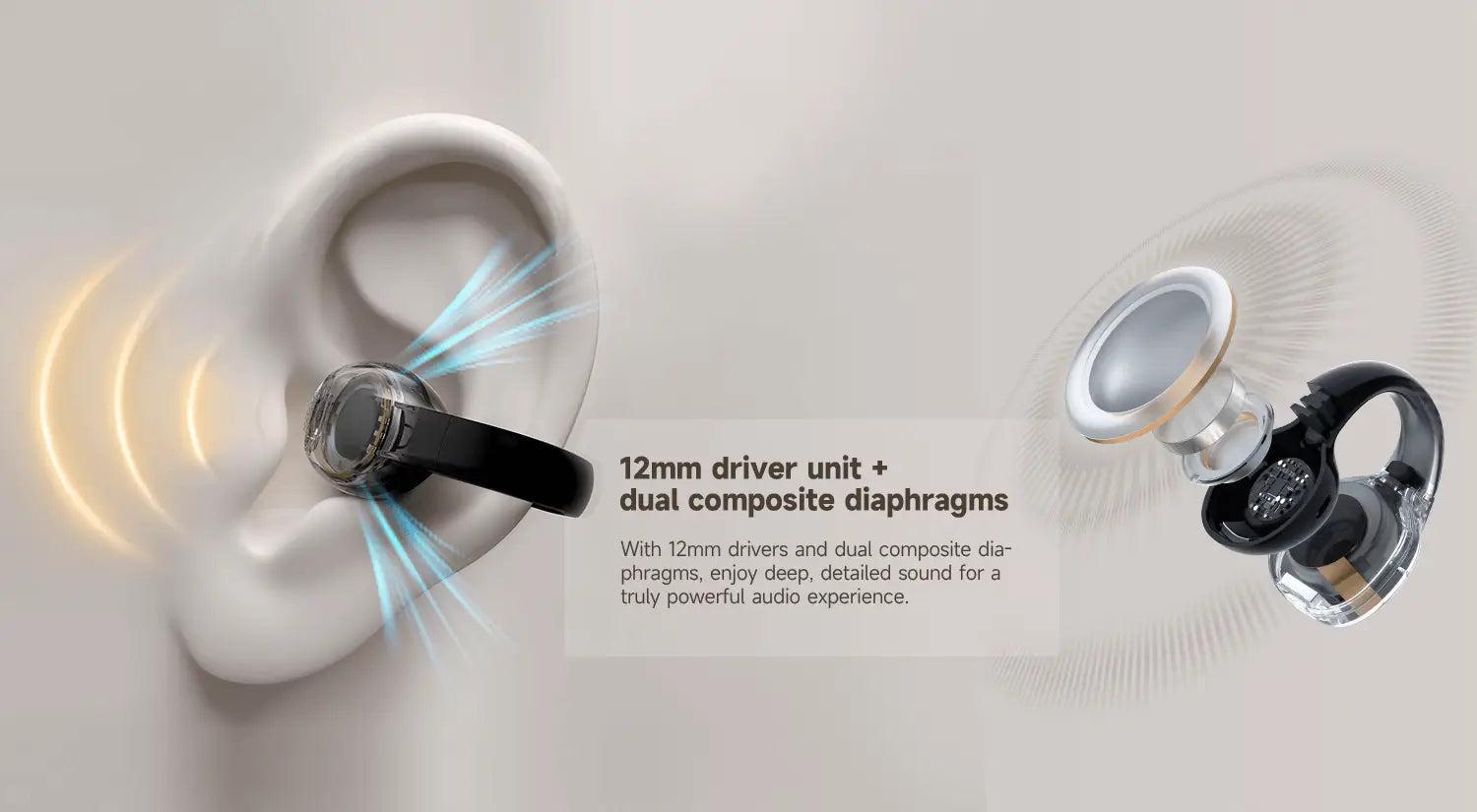 Edifier Comfo C / R1 Starlight Wireless Open Ear Headphones