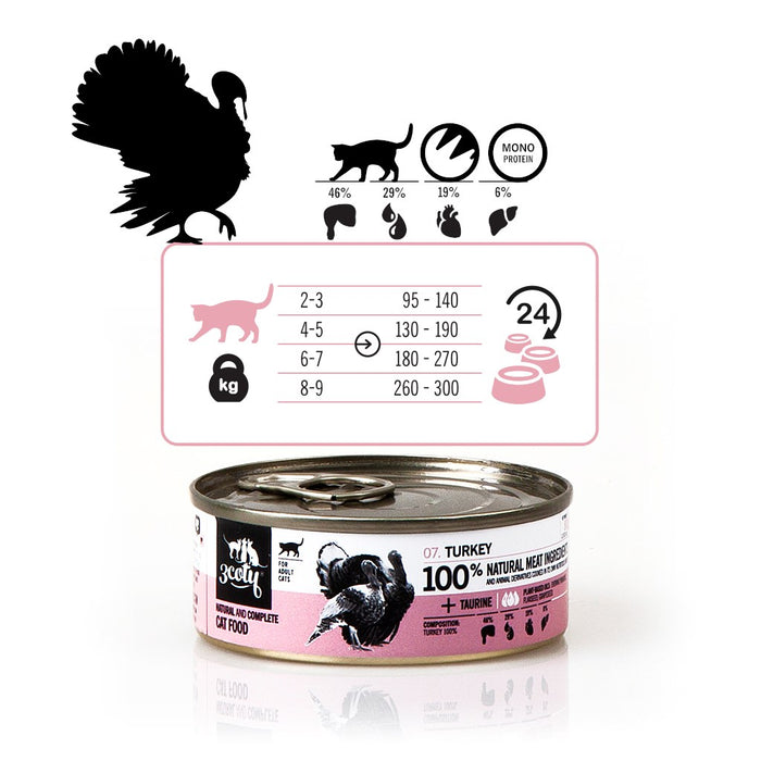 3COTY Turkey - wet cat food - 80g