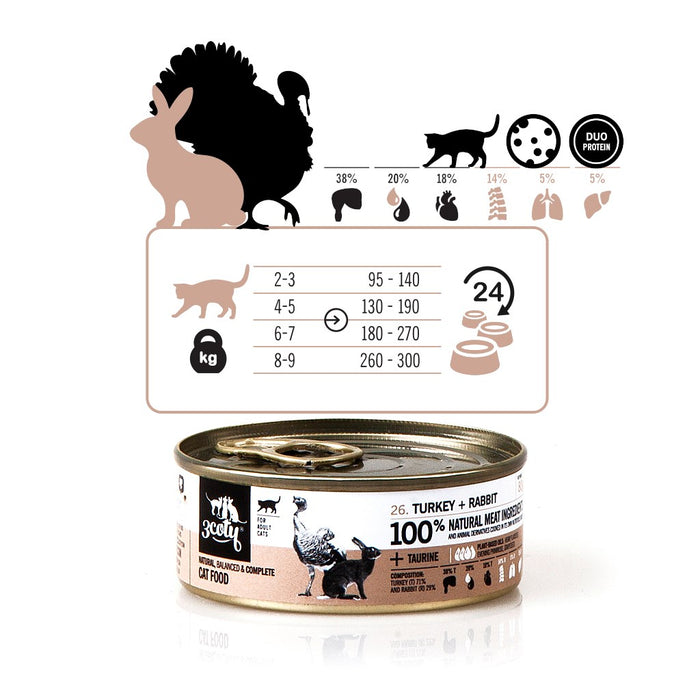 3COTY Turkey with rabbit - wet cat food - 80g