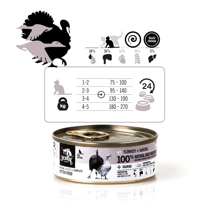 3COTY Turkey with goose For kittens - wet cat food - 80g