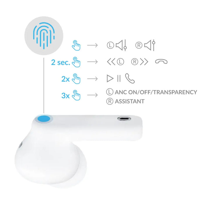 3mk LifePods in-ear wireless Bluetooth 5.3 ANC headphones - white - *Kategoria tymczasowa<<<HurtelXML