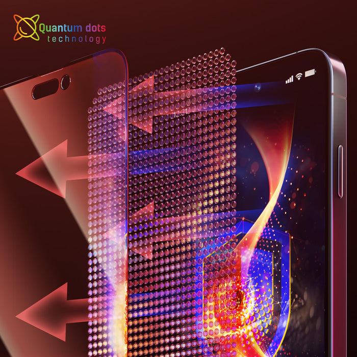 Tempered Glass 3mk Eye Care Protector for Apple iPhone 15 Pro