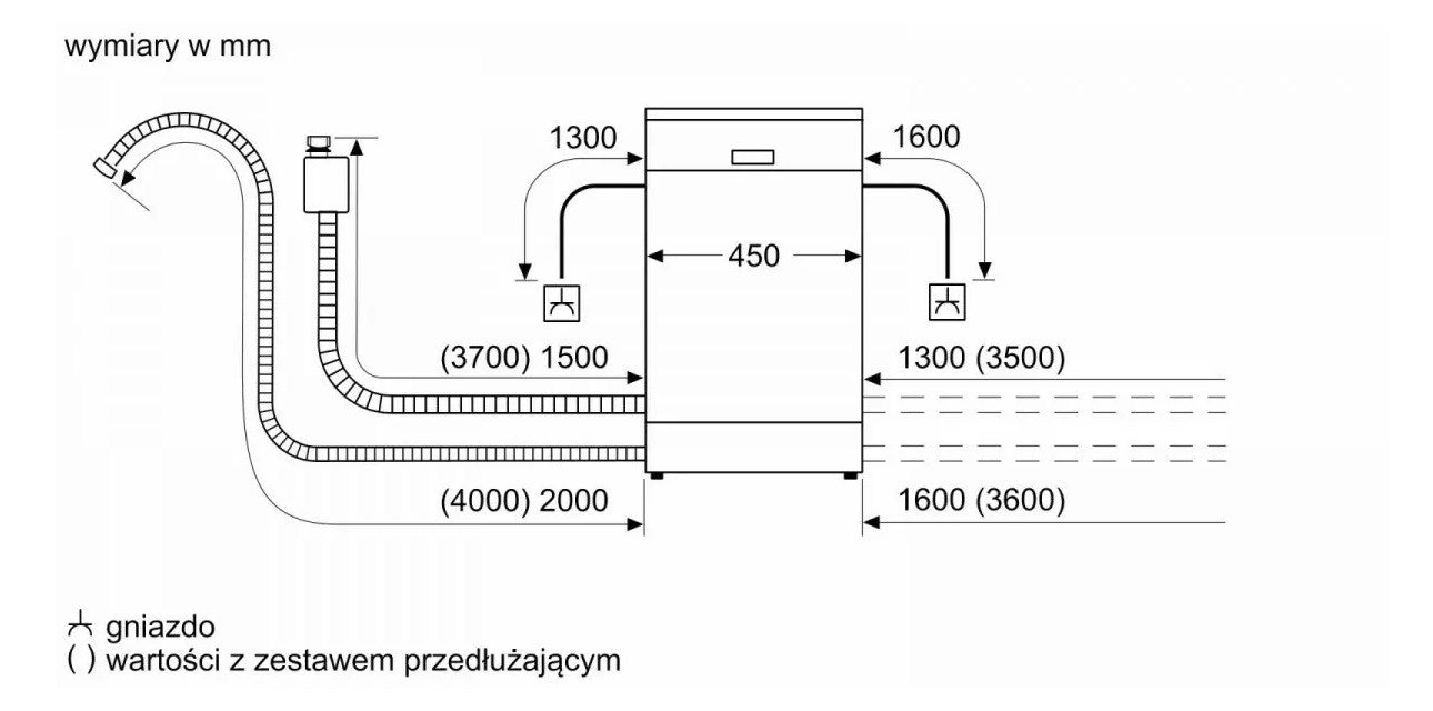 BOSCH SPV4HKX10E - built-in dishwasher