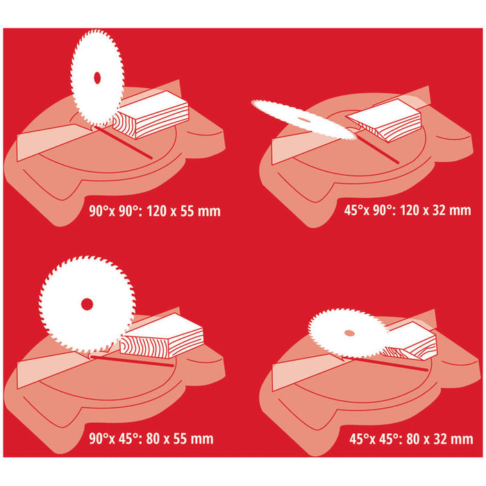 DESKTOP CIRCULAR EINHELL TC-MS 2112