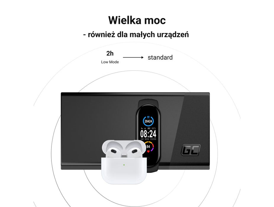 Green Cell PBGC03SW захранваща банка Литиев полимер (LiPo) 20000 mAh Бял