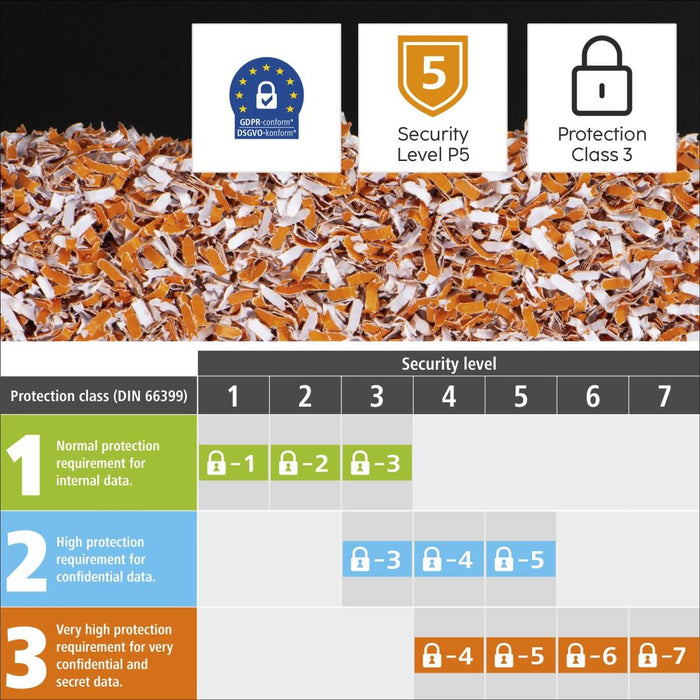 Shredder "Premium M8+", HAMA-50548