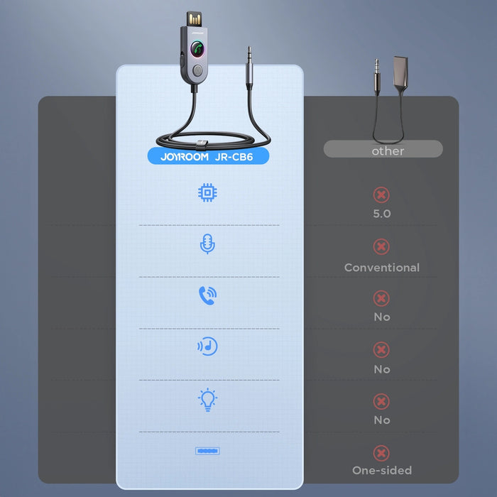 Joyroom JR-CB6 wireless car receiver - gray