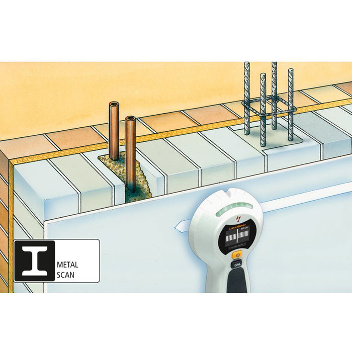 DETECTOR COMBIFINDER PLUS LASERLINER