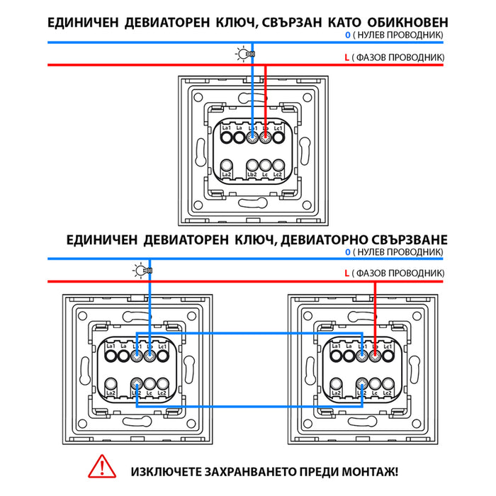 LUXON GOLD DEVIATOR WRENCH