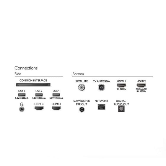 TV PHILIPS 55OLED909/12, 55"(139 cm), OLED+ 4K Ultra HD, Ambilight TV, Google TV™