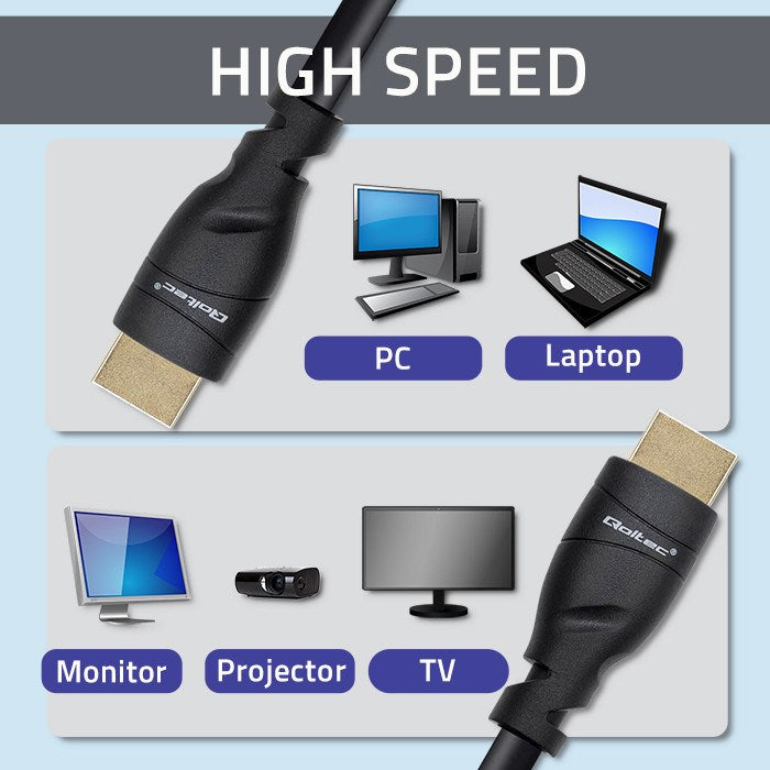 HDMI Cable Qoltec 50353