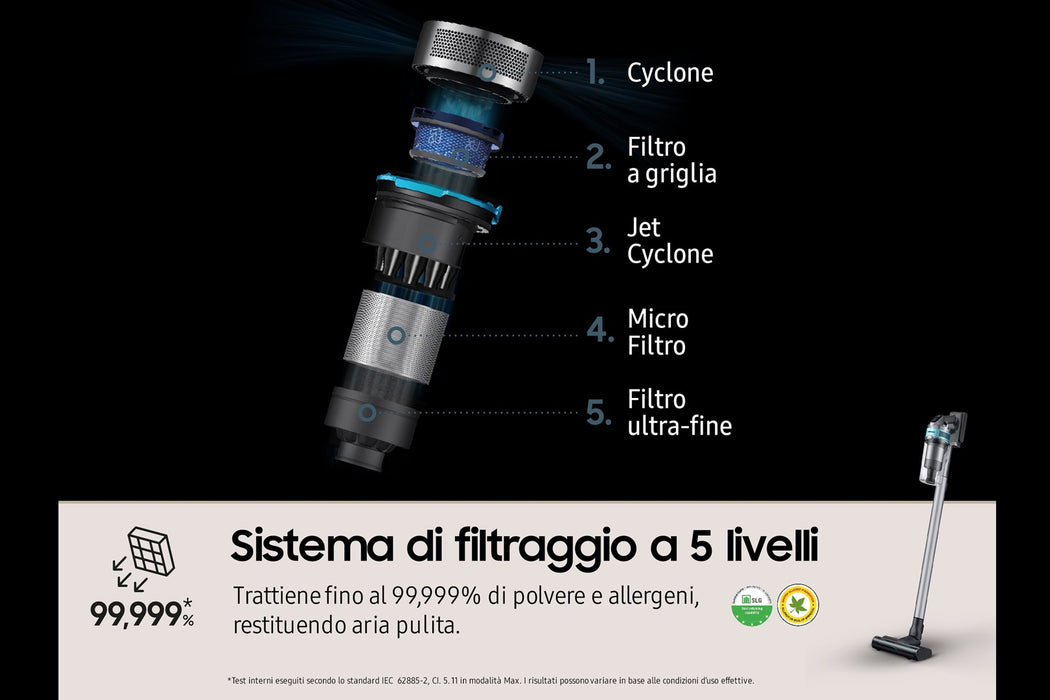 Cordless vacuum cleaner SAMSUNG VS20B75AGR1/GE