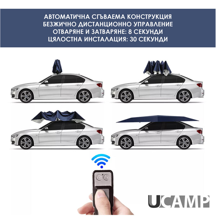 AUTOMATIC CAR SHIELD UCAMP HD-10496