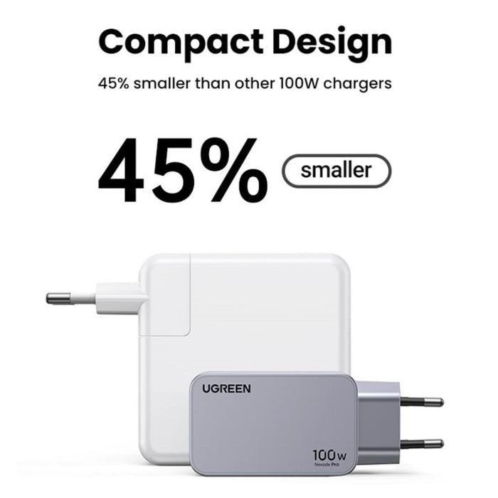 УНИВЕРСАЛНО ЗАРЯДНО УСТРОЙСТВО X757 220V 2xUSB-C 1xUSB A GaN 100W UGREEN