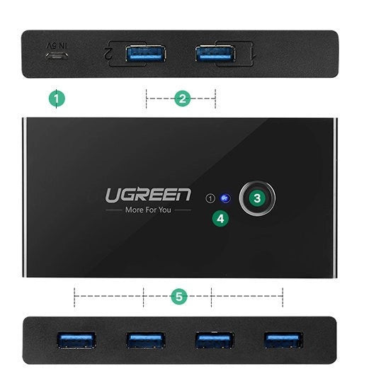 Ugreen switch box HUB switch 4x USB 3.2 Gen 1 USB splitter for two computers black (US216 30768)