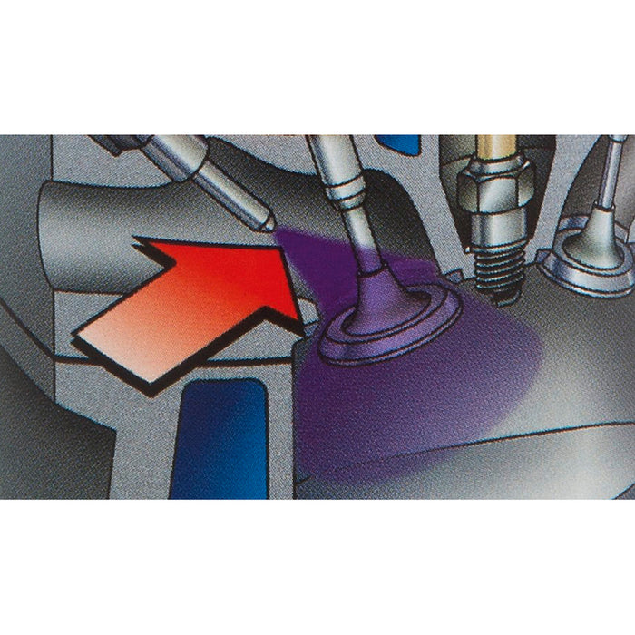 PETROL INJECTION ADDITIVE 300ML WURTH