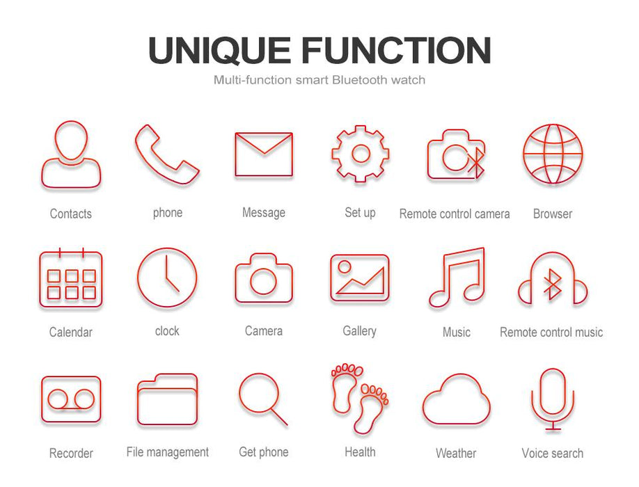 A smart watch camera LEMFO LES1 Android 5.1 MTK6580 1GB + 16GB - Smart Watches