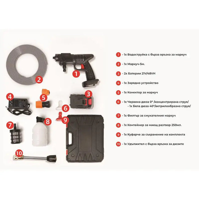 Accumulator water jet Synchro 8106 set - Компресори и други големи машини<<<ZoraSite