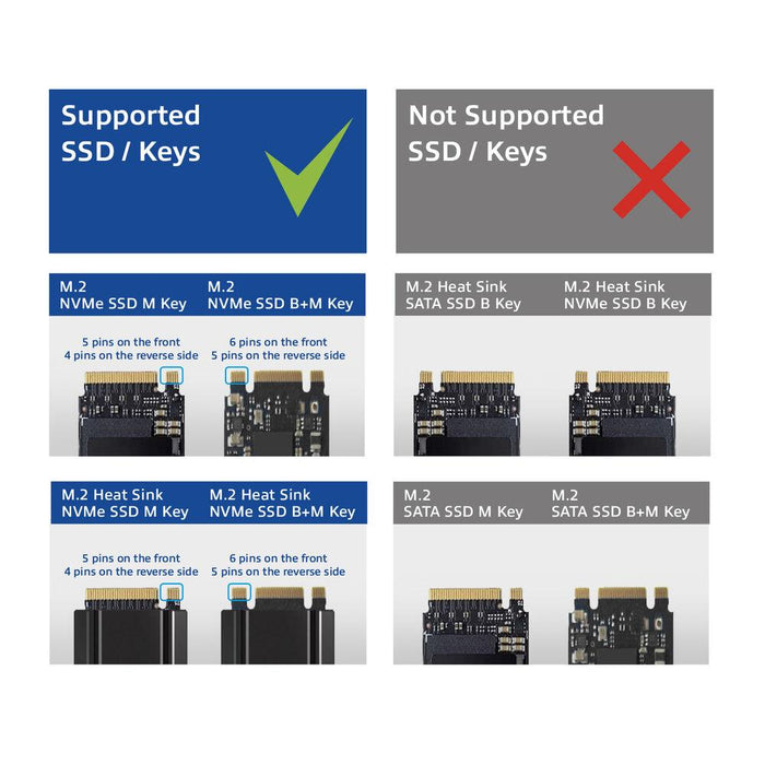 Dual SSD Docking Station, ACT M.2 NVMe/PCIe Clone, USB-C 3.2 Gen2, 10 Gbps