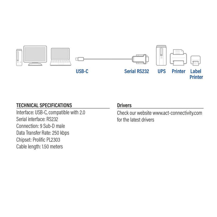 Converter ACT AC6002, USB-C male - RS232 male, 9 pin, 1.5 m, Black