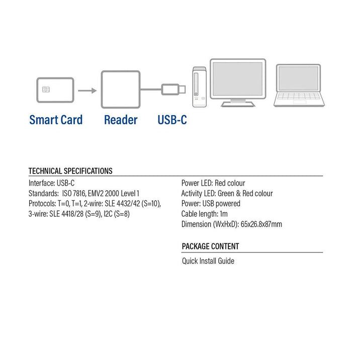 ACT AC6020 Smart Card Reader
