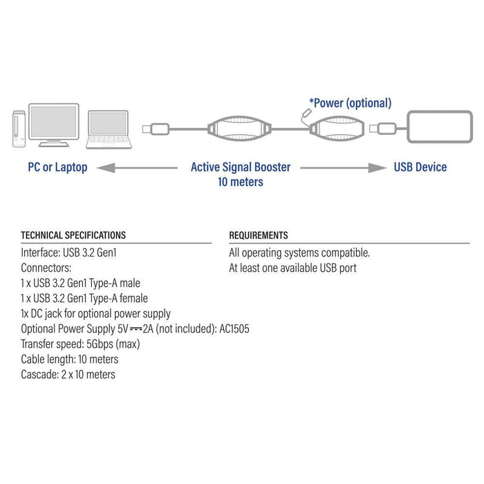 Cable ACT AC6110, USB-A male - female, 10 m