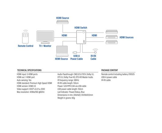 HDMI switch ACT AC7841, 5/1, 3D, 4K@60Hz, Black