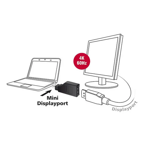 Adapter Delock mini DisplayPort 1.2 male - DisplayPort female 4K 90° - Адаптери конвертори<<<Кабели<<<ValiAPI