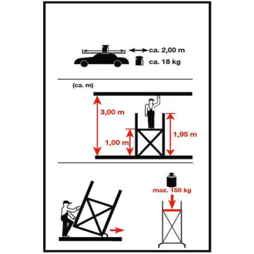 ALUMINUM SCAFFOLDING ARON AS 200 - Строителни стълби и скелета<<<Строителни материали<<<Praktiker&&&Строителни стълби и