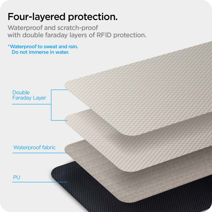 Anti-theft Spigen Pouch Keyless RFID Signal Blocker - black - Cell phone cases and covers<<<HurtelXML