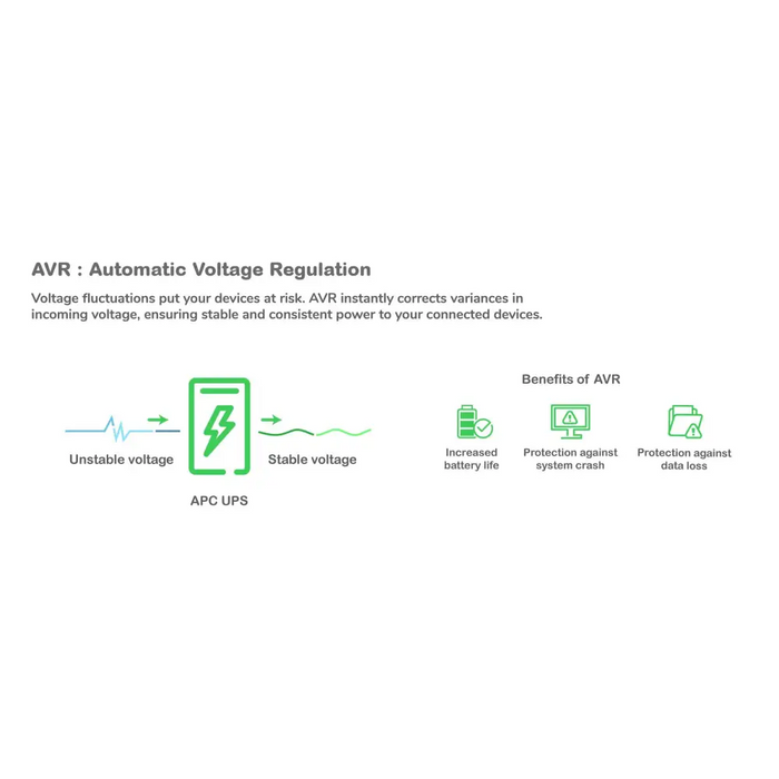 APC Back UPS Pro BR 1600VA 8 Outlets AVR LCD Interface - Back-UPS Series UPSes<<<APC непрекъсваеми