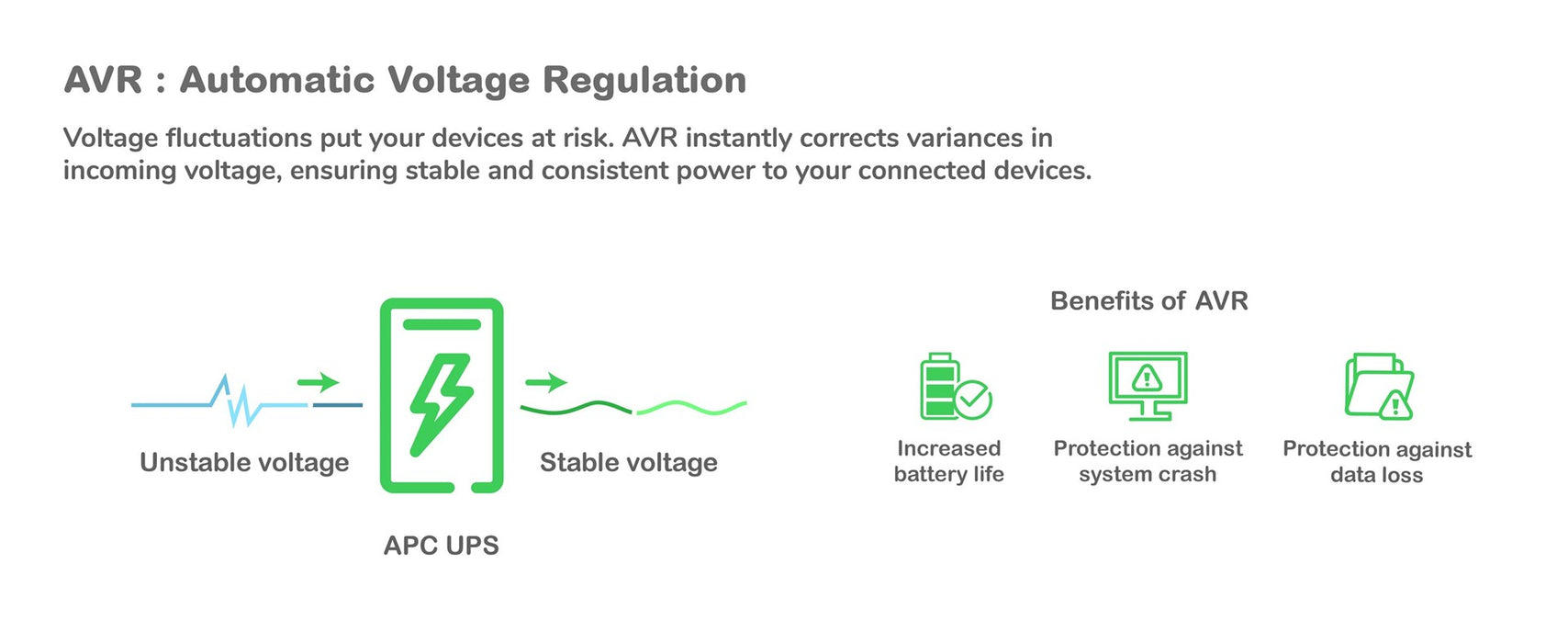 APC Back-UPS 950VA, 230V, AVR, Schuko Sockets