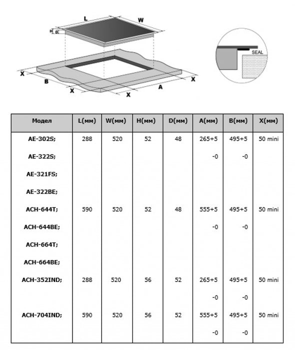 Built-in countertop ARIELLI AE-302S