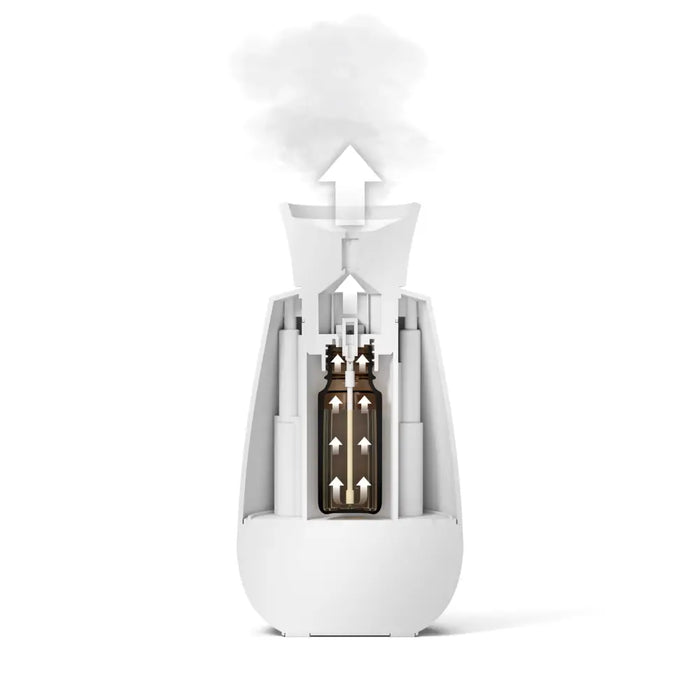 Aroma diffuser Ella Black - Арома дифузери<<<StadlerForm