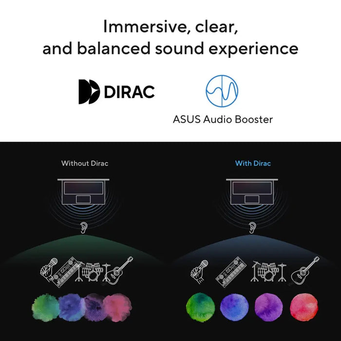 ASUS Vivobook 15 X1504VA-BQ2947 Intel Core 5 120U Laptop 39.6 cm (15.6’’) Full HD 16 GB DDR4-SDRAM 512 GB SSD Wi-Fi 6