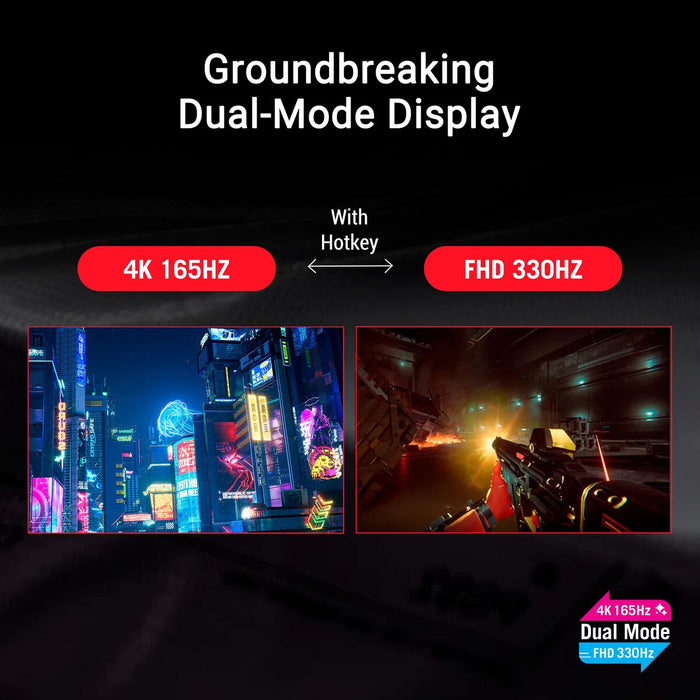 ASUS ROG Strix OLED XG32UCWG 31.5inch WOLED UHD 16:9 165Hz 4K/330Hz FHD 1300cd/m2 0.03ms 2xHDMI DP USB-C 3xUSB 3.2 G1 Type-A Black