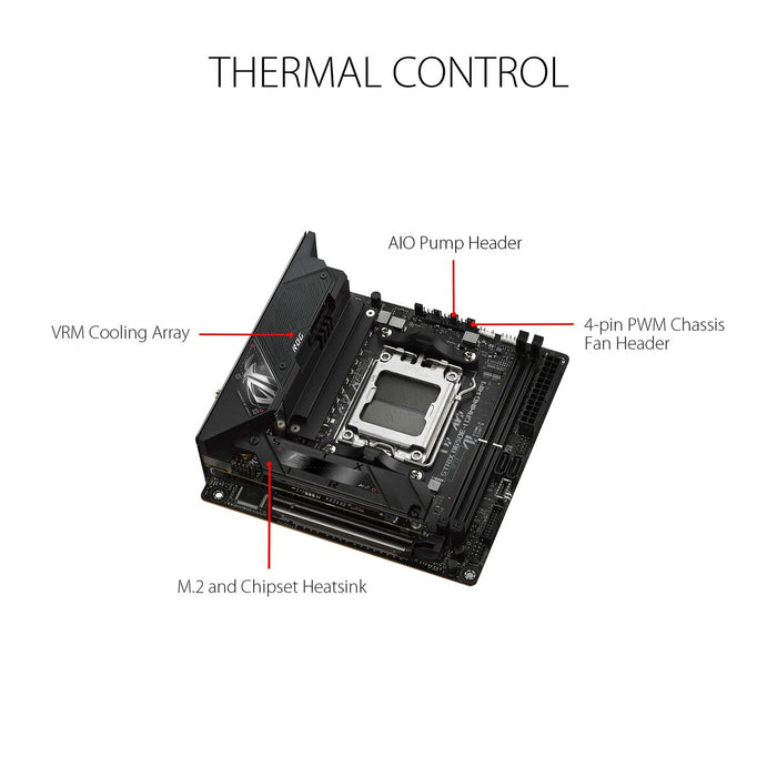 Motherboard Asus AMD AM5 AMD AMD B650