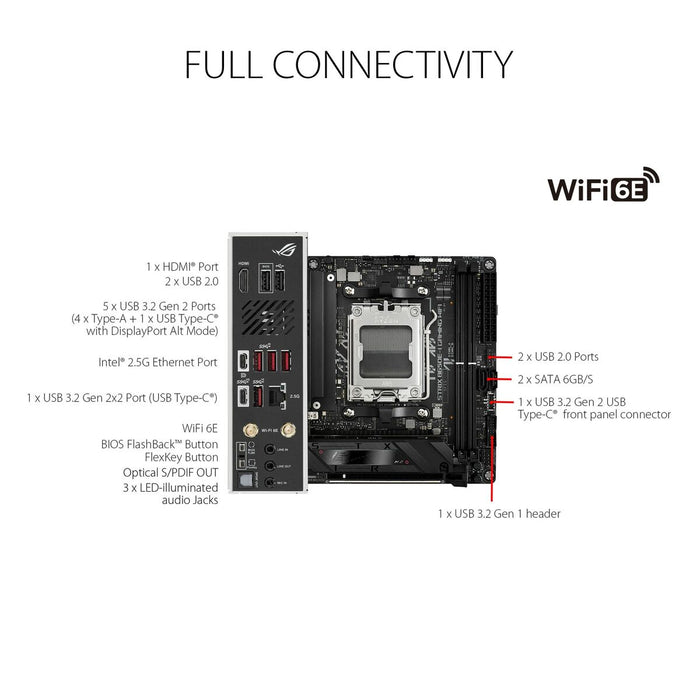 Motherboard Asus AMD AM5 AMD AMD B650