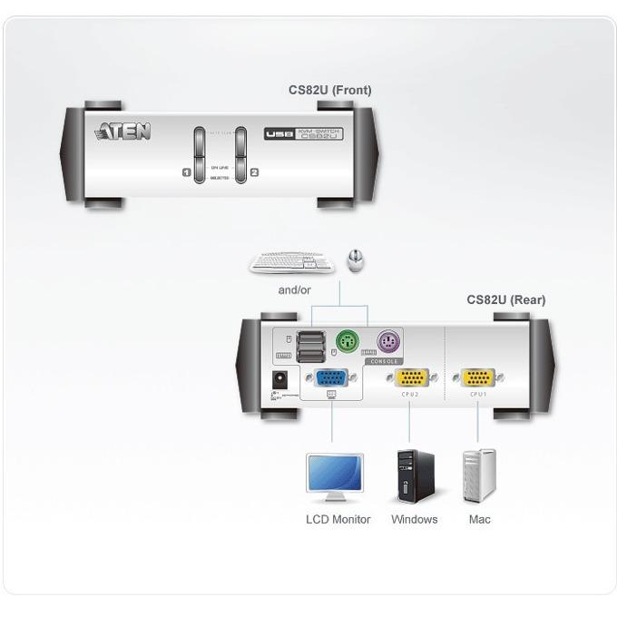KVMP switch, ATEN CS82U, 2-port, PS/2-USB VGA