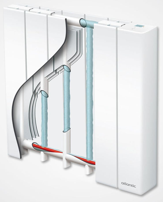 Wall convector ATLANTIC Accessio Digital 1500 W