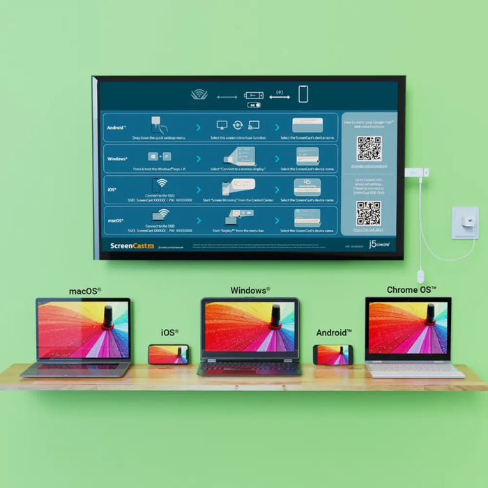 Audio/video wireless transmitter and receiver j5create JVAW76 Screencast 4K Wireless Display Adapter white