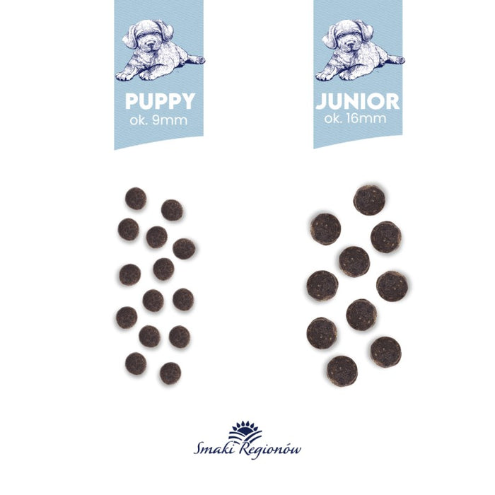 BALTICA Smaki regionów Junior Lamb with veal - dry dog food - 3kg