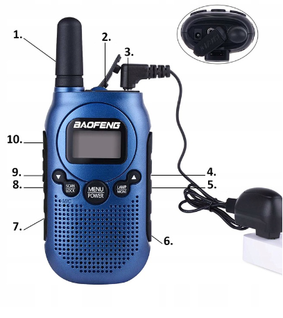 Walkie-Talkie Baofeng BF-T6 Panda Blue, 2 pcs