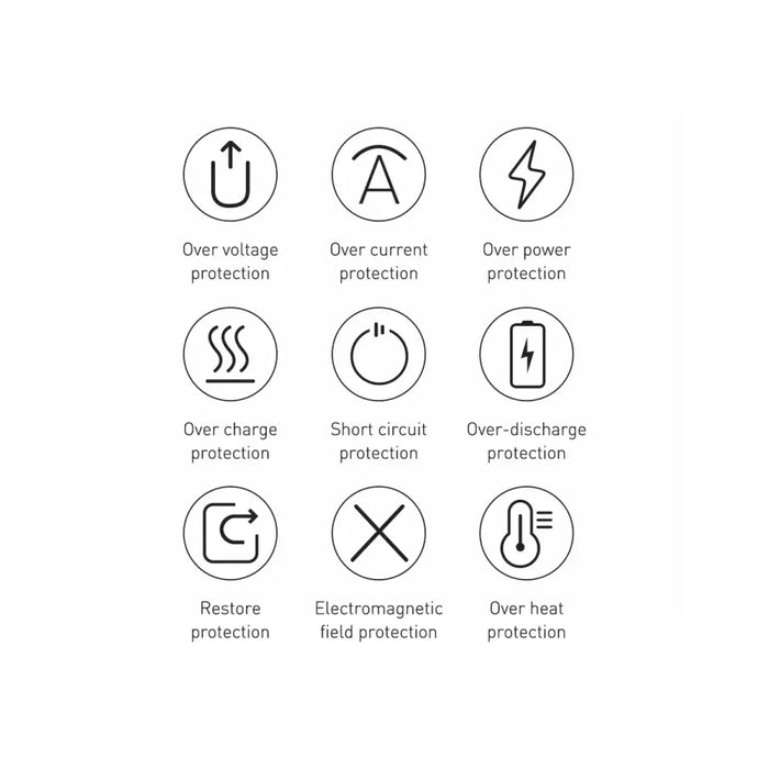 Baseus Bipow Fast Charging Power Bank 10000mAh 20W Black (Overseas Edition) + USB-A - Micro USB 0.25m Black Cable