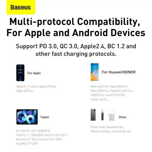 Baseus Compact Quick Charger USB USB-C 20W (white) - Car charger<<<Основна<<<DunaXML&&&Car