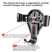 Baseus Osculum gravitational phone holder (black) - Car mount<<<Accessories<<<Основна<<<DunaXML&&&Phone holders<<<Car