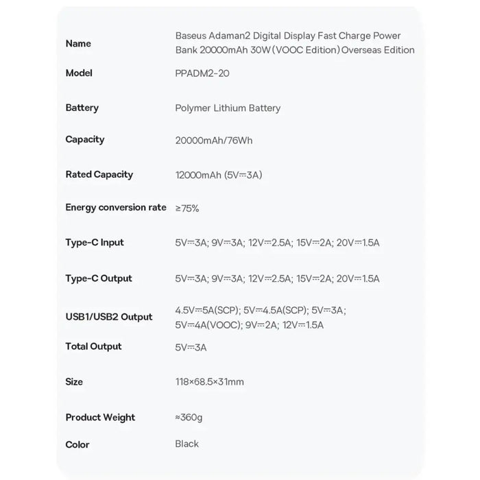 Baseus PPAD050101 power bank Lithium Polymer (LiPo) 20000 mAh Black - Powerbanks<<<HurtelXML