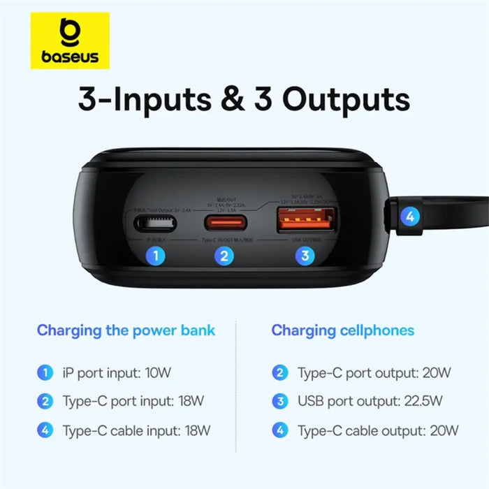 Baseus Qpow Pro+ 20000mAh 22.5W powerbank with built-in USB-C cable and display - black - Powerbanks<<<HurtelXML